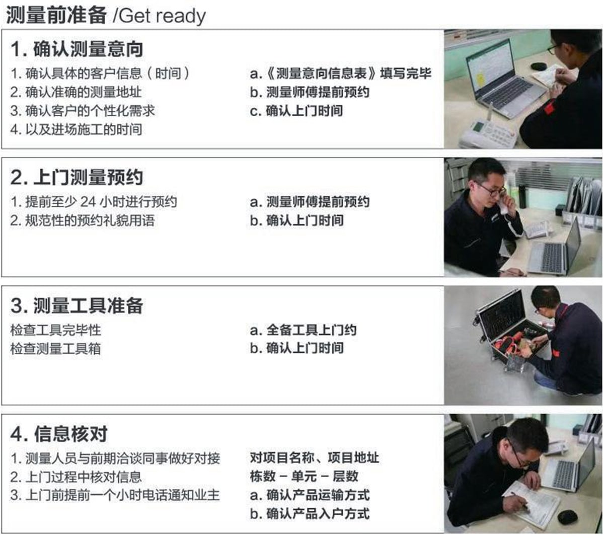 測量前準備-min