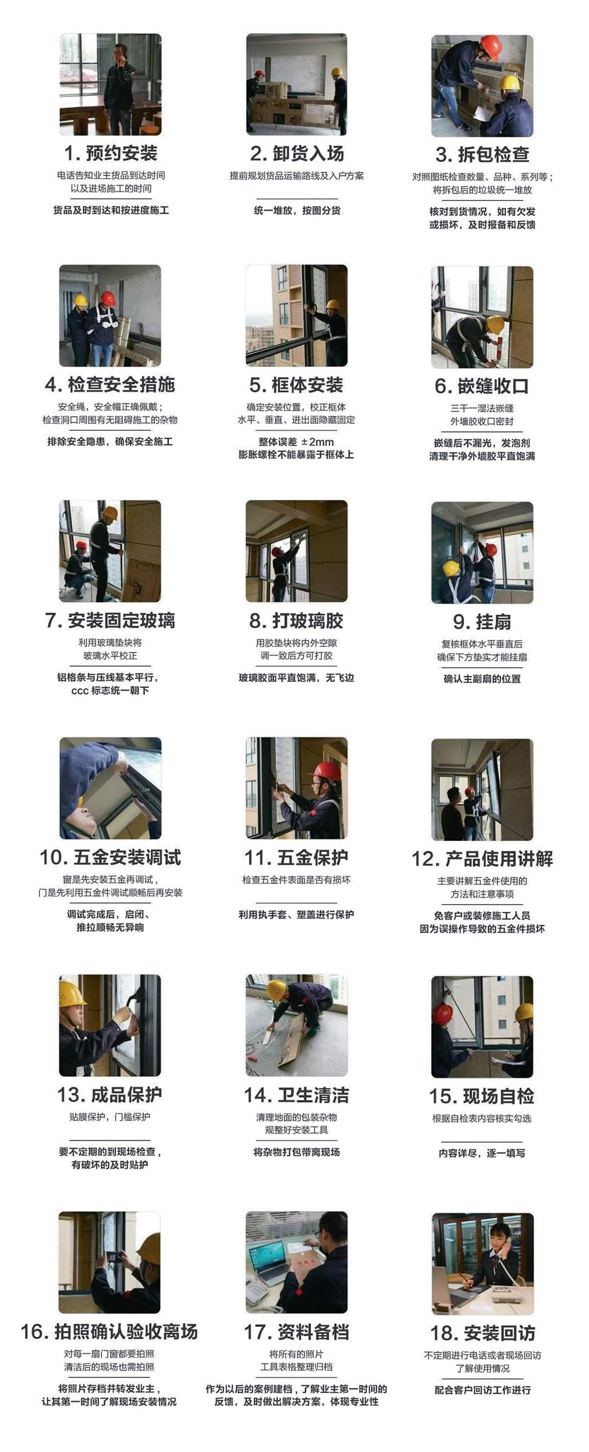 門窗安裝流程-min.JPG