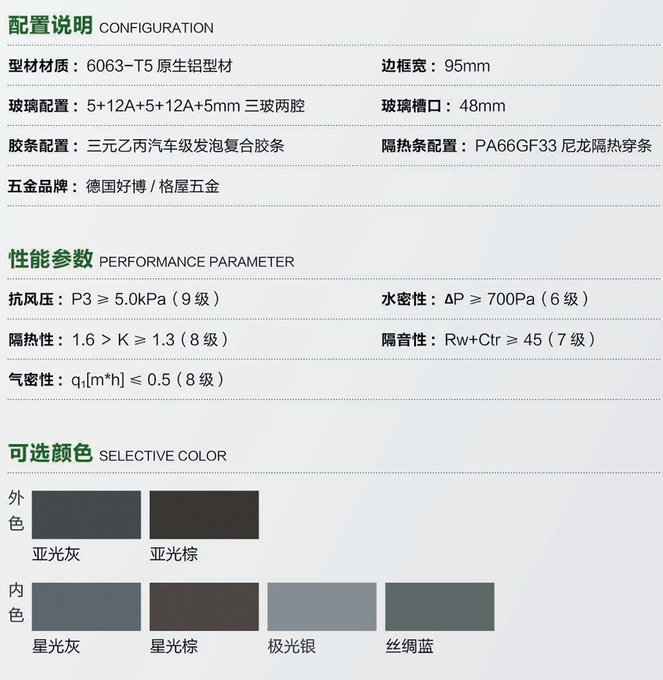 華賽95內(nèi)開窗-配置參數(shù)