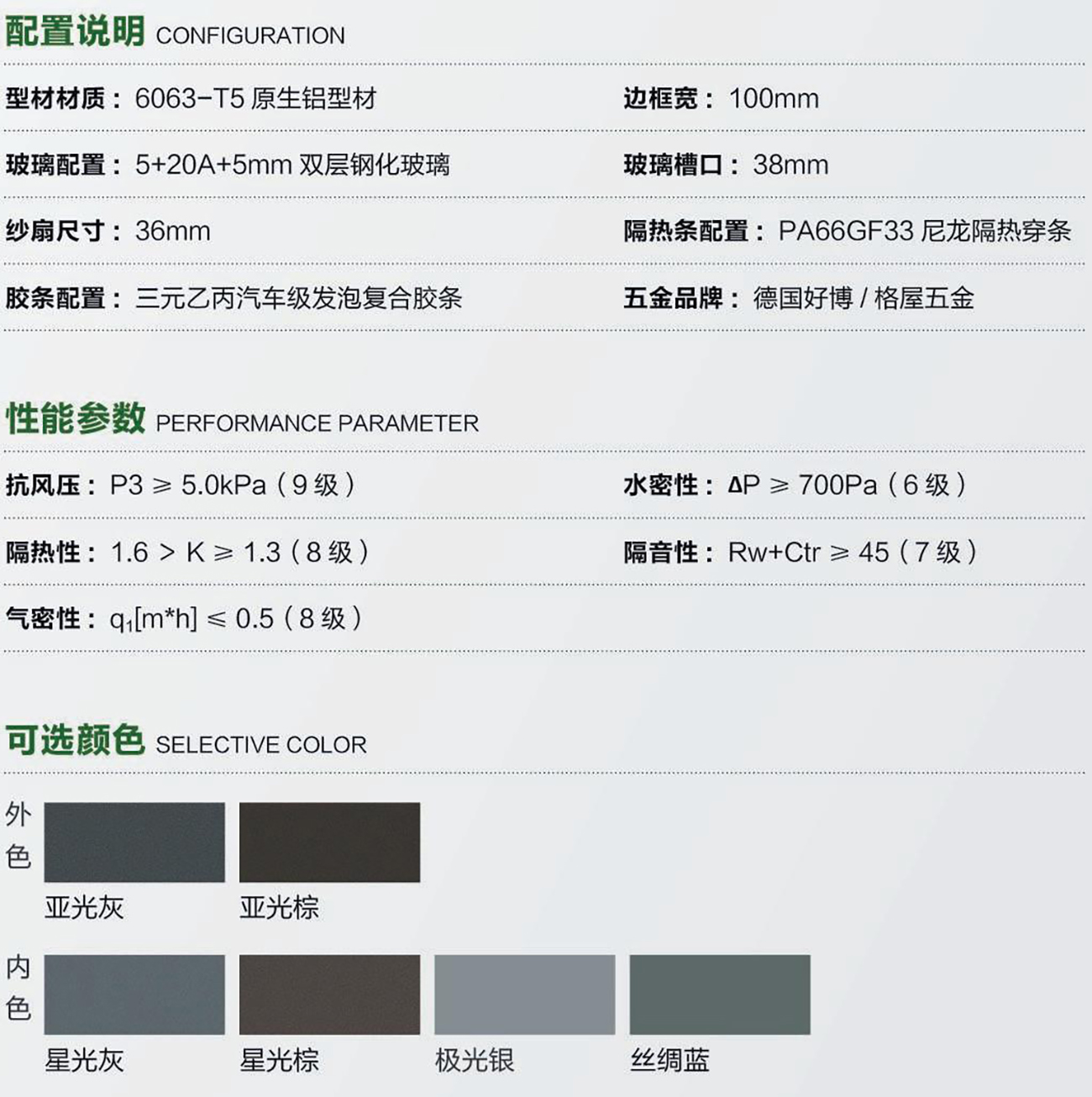 華賽100雙內開窗-配置參數
